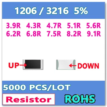 JASNPROSMA 1206 J 5% 5000шт 3.9R 4.3R 4.7R 5.1R 5.6R 6.2R 6.8R 7.5R 8.2R 9.1R Высококачественный резистор smd 3216OHM