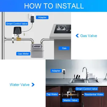 Tuya Smart Wireless Control Gas Water Valve Умный дом Автоматизация Регулирующий клапан для газа Работа с Alexa, Ассистент